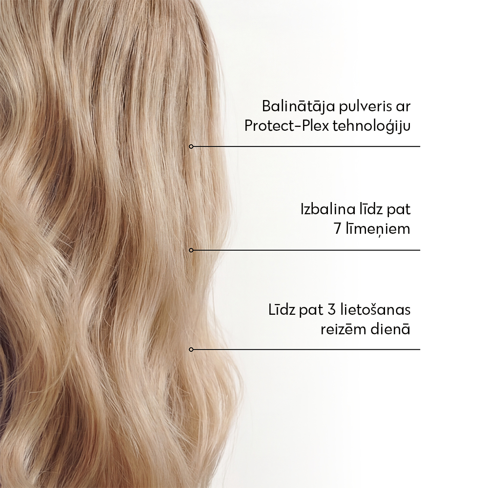 Bond Repair Bleach 500g Pur Hair