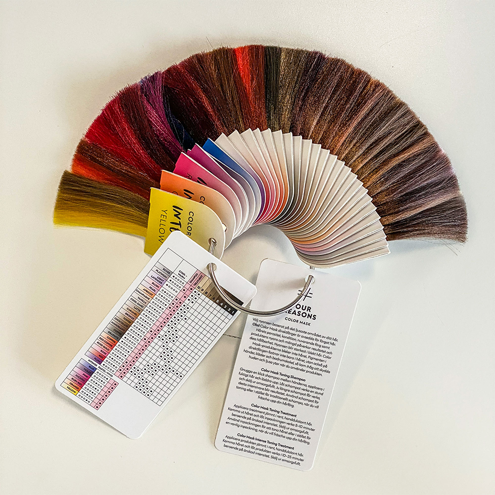 Four Reasons Color Mask Chart
